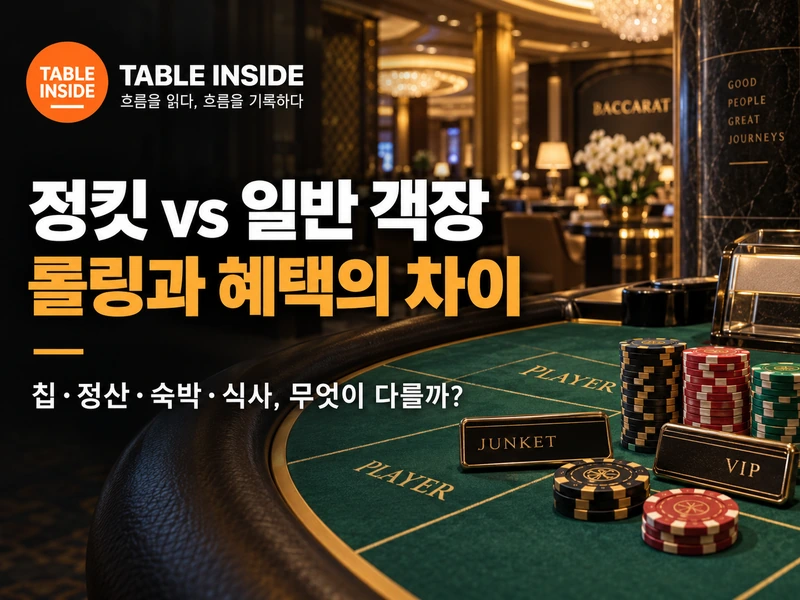 정킷과 일반 객장의 롤링·혜택 차이를 설명하는 바카라 테이블과 칩 썸네일