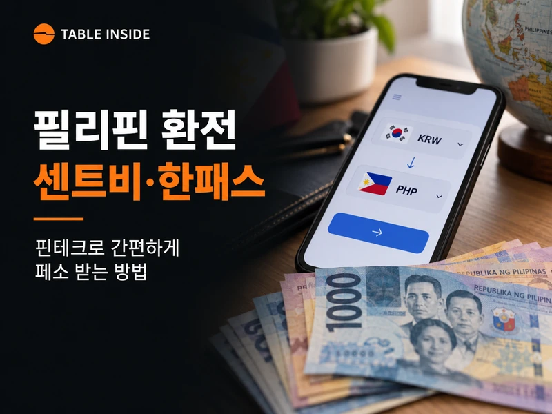 필리핀 통장 없이 센트비와 한패스 캐시 픽업으로 페소 환전하기