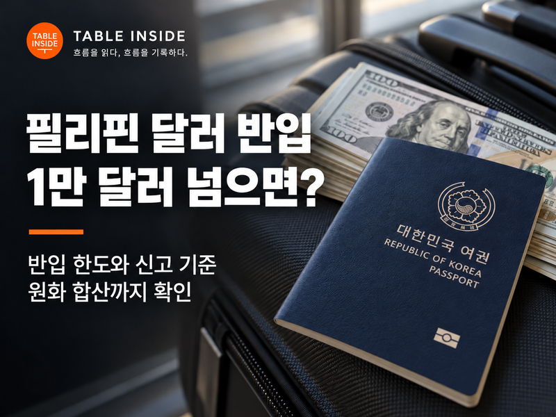 필리핀 입국 시 1만 달러 이상 현금 반입 신고 기준